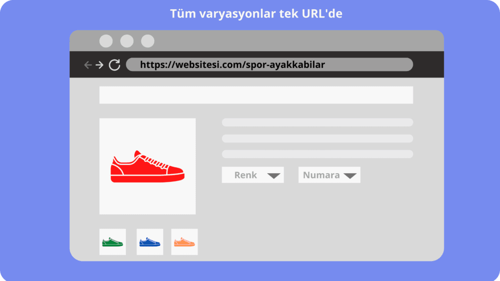 bütün ayakkabı modelleri tek bir URL'de. Örnek URL olarak www.websitesi.com/spor-ayakkabiler olarak düzenlenir.resmin sağ alt kısmında ise ayakkabıların renk ve numarasını seçebileceğiniz bölümler var.